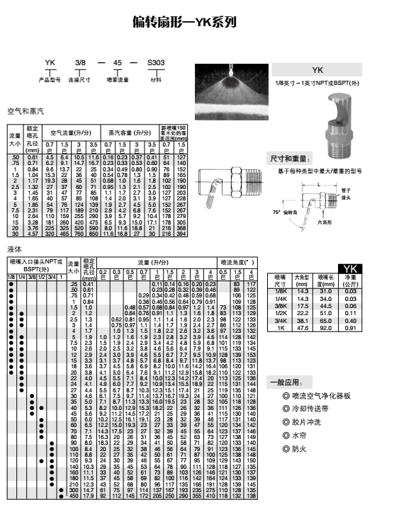 "偏转扇形YK喷嘴”/