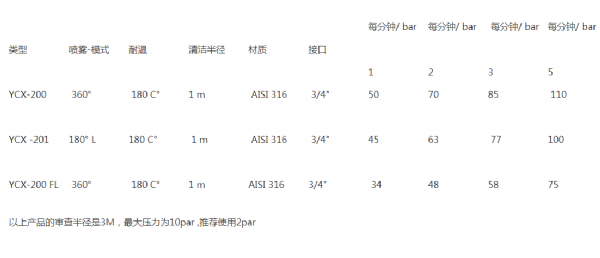 eb18f7ed2f2d422b4b5ee46f59df29e